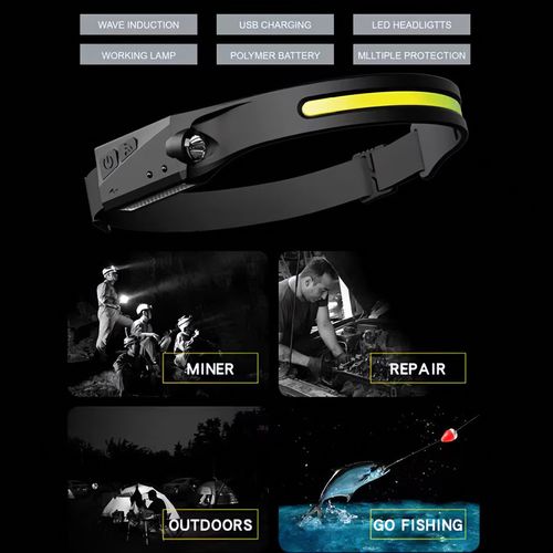 Ultra-light Induction Headlamp