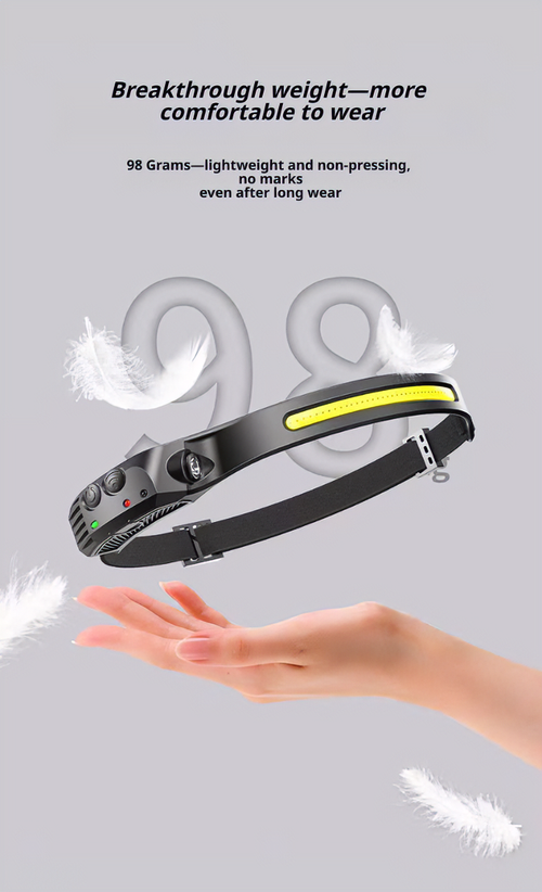 Ultra-light Induction Headlamp