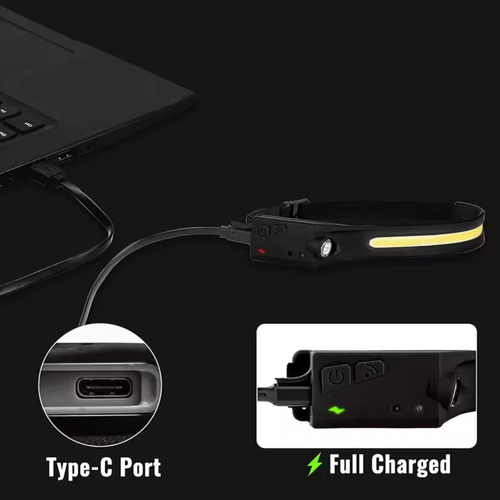 Ultra-light Induction Headlamp