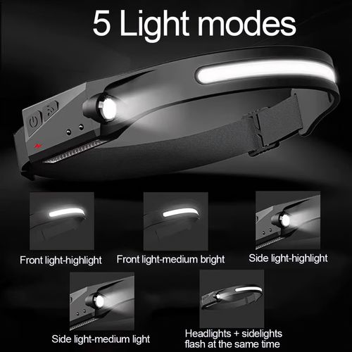 Ultra-light Induction Headlamp