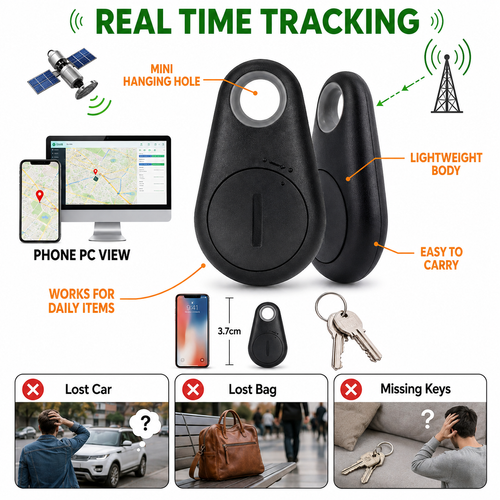 Mini GPS Tracker
