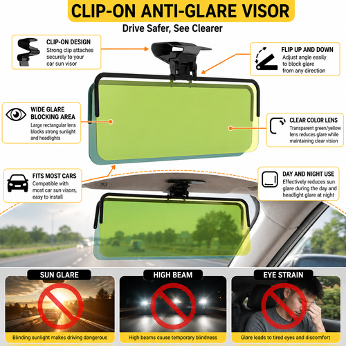 Day Night Anti-Glare Car Visor