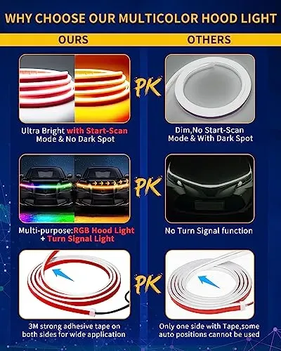 ⚡ Car Decoration LED Light Strip – Stop Your Car Looking Plain at Night, Make It Stand Out at Parties, Weddings & Night Drives