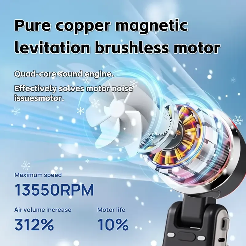 Portable Handheld Turbo Fan, 5 Gear Wind,4000mAh Battery Operated, Up to 10 Working Hours, 3 IN 1 Hand Fan Rechargeable with Air Turbo Tech Cooling Fan for Outdoor Activities, Travel, Working, Summer Selected Products,Black personal