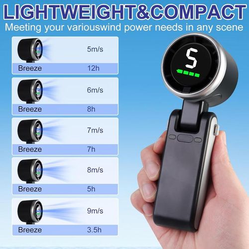 Portable Handheld Turbo Fan, 5 Gear Wind,4000mAh Battery Operated, Up to 10 Working Hours, 3 IN 1 Hand Fan Rechargeable with Air Turbo Tech Cooling Fan for Outdoor Activities, Travel, Working, Summer Selected Products,Black personal