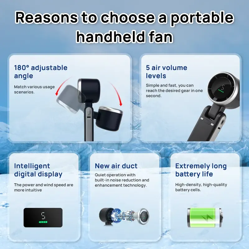 Portable Handheld Turbo Fan, 5 Gear Wind,4000mAh Battery Operated, Up to 10 Working Hours, 3 IN 1 Hand Fan Rechargeable with Air Turbo Tech Cooling Fan for Outdoor Activities, Travel, Working, Summer Selected Products,Black personal