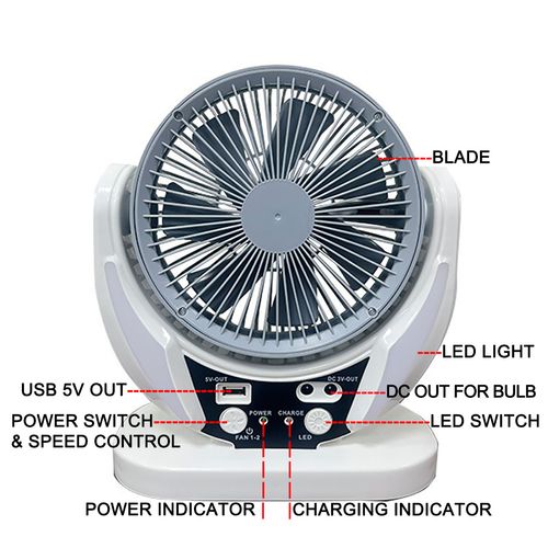 🔥☀️⚡New solar-powered fan with built-in battery, powerful airflow, quiet operation, portable, suitable for outdoor camping, 6-inch table fan.