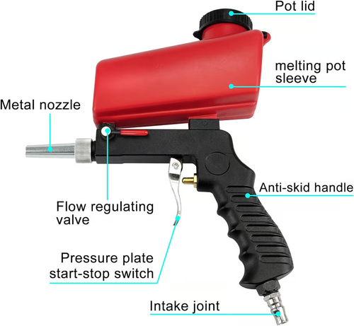 🔥✨Portable Pneumatic Sandblasting Gun