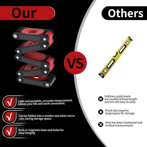 🎉Flash Sale 49% OFF🔥Multi-function Foldable Level