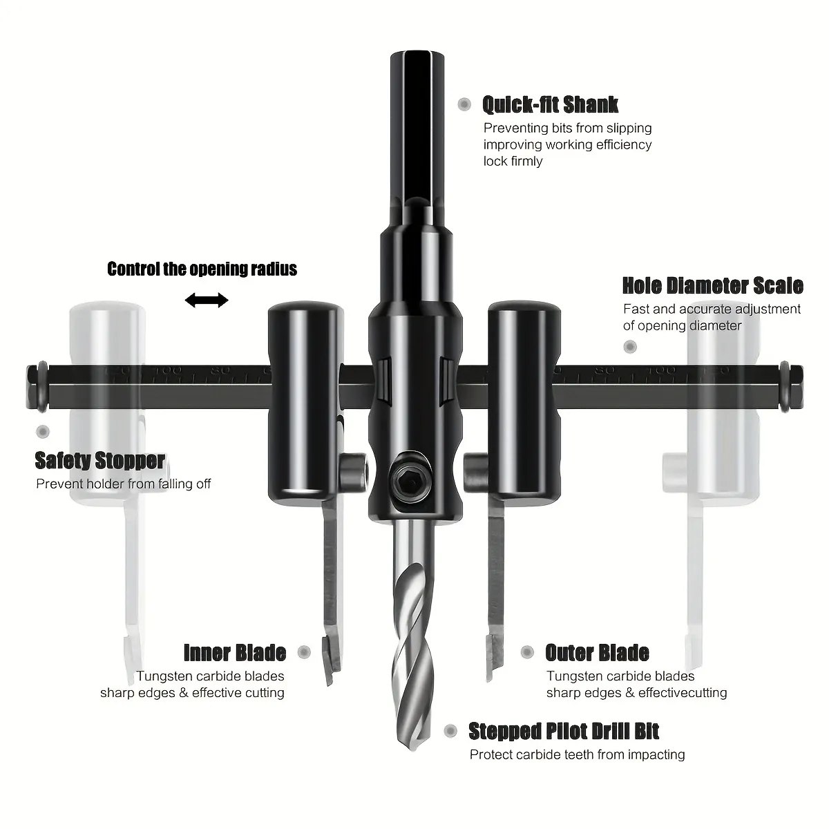 Wood, Gypsum, Plastic, and Metal - Carbide-Tipped Boring Drill Bits Set