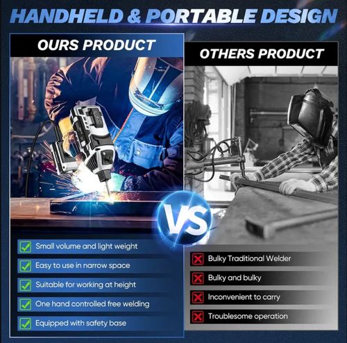Handheld Welder Kit