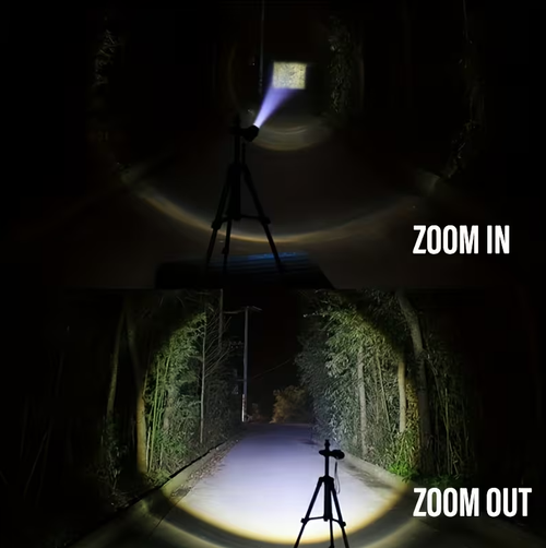 Multi-Function Mini LED Flashlight