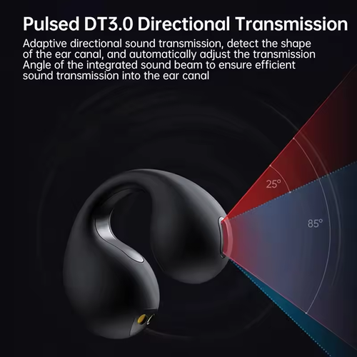 Bone conduction Bluetooth headphones - 2025's popular item in Africa, a best-selling and highly sought-after model