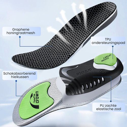 Shock-absorbing insoles for men and women