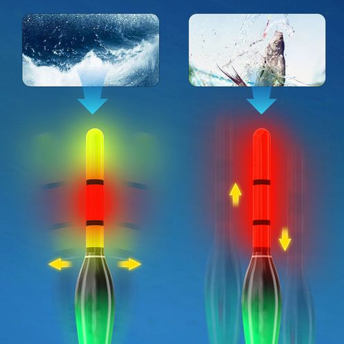 Automatic Fishing Line Set
