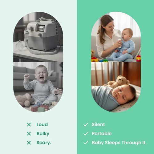 Portable Mesh Nebulizer