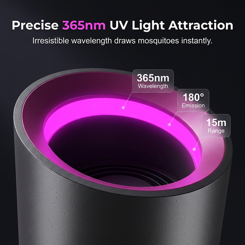 Mosquito Killer Lamp