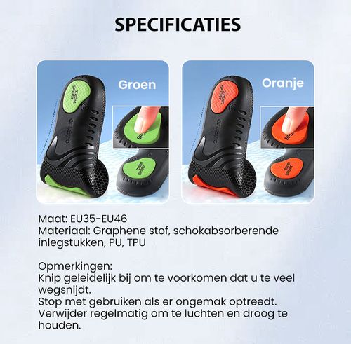 Shock-absorbing insoles for men and women