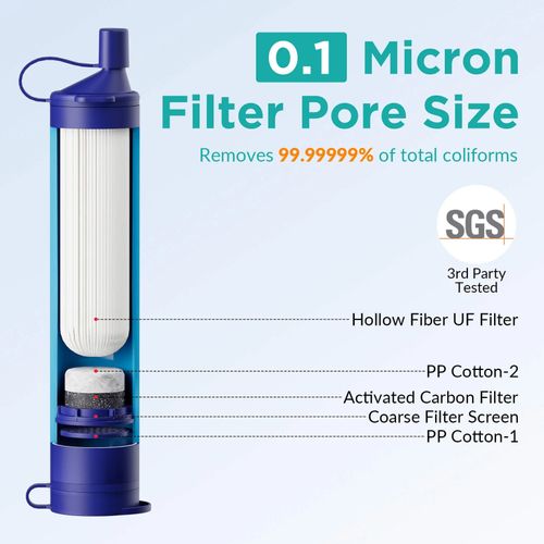 Personal Straw Water Filter for Camping