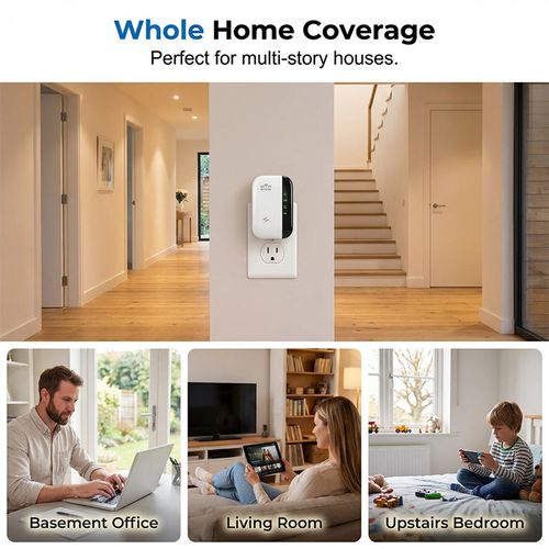 Wi-Fi signal repeater and booster with speed of 300 Mbs
