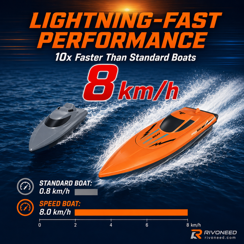 Dual-Motor RC Boat with Extreme Performance