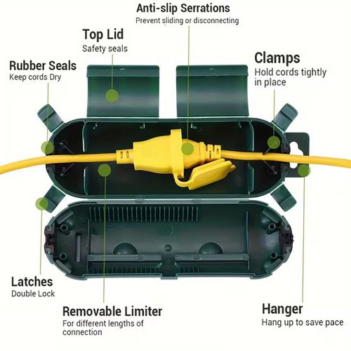 Weatherproof Electrical Connection Box
