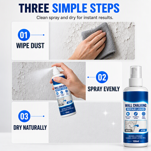 Wall Repair Solution