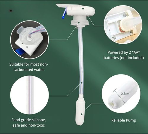 Magic Tap Automatic Drink Dispenser for Fridge