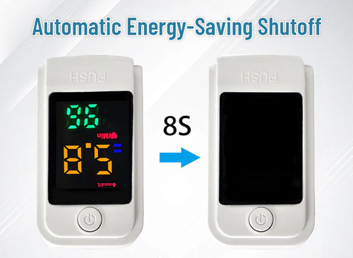 Non-invasive High-Precision Blood Glucose Meter
