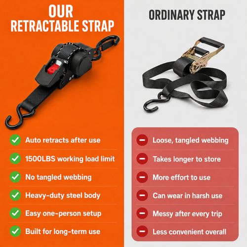 Auto Retractable Ratchet Straps