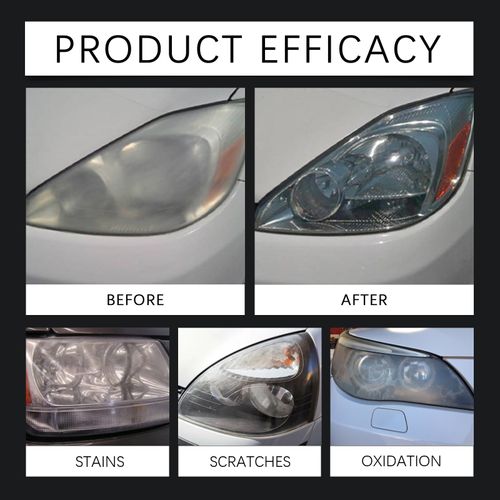 Headlight Repair Fluid