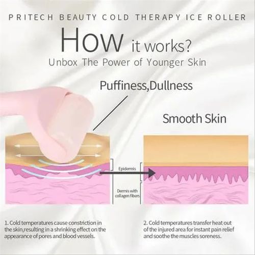 Ice Roller for Face – Reduce Puffiness