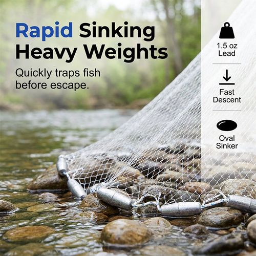 Easy-to-throw fishing nets