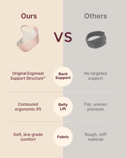 Ergonomic Maternity Belly Band