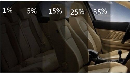 Automotive Sun Protection Window Film