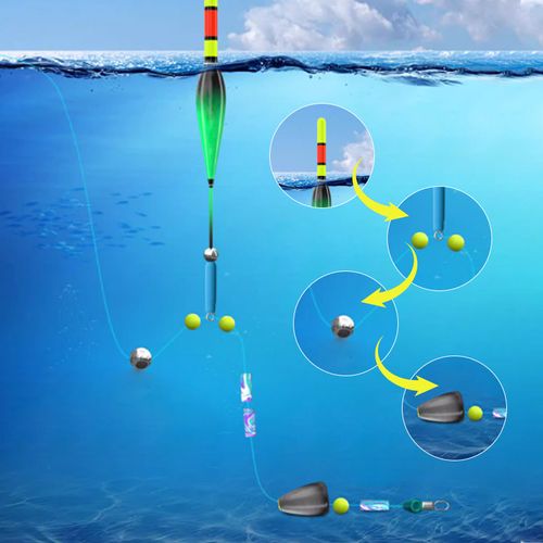 Automatic Fishing Line Set