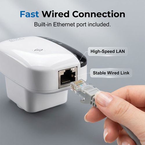 Wi-Fi signal repeater and booster with speed of 300 Mbs