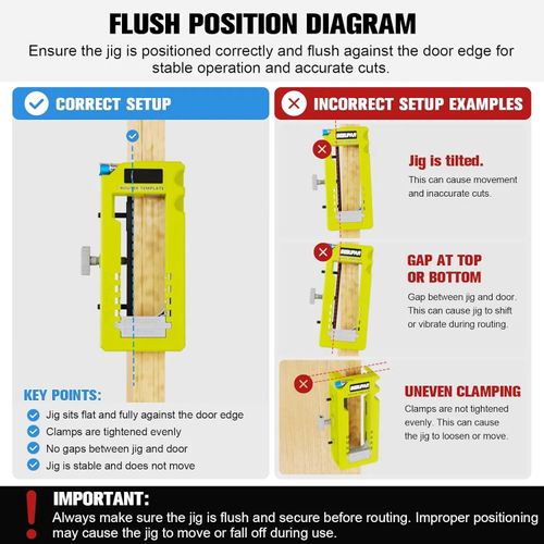 Door Hinge Installation Tool