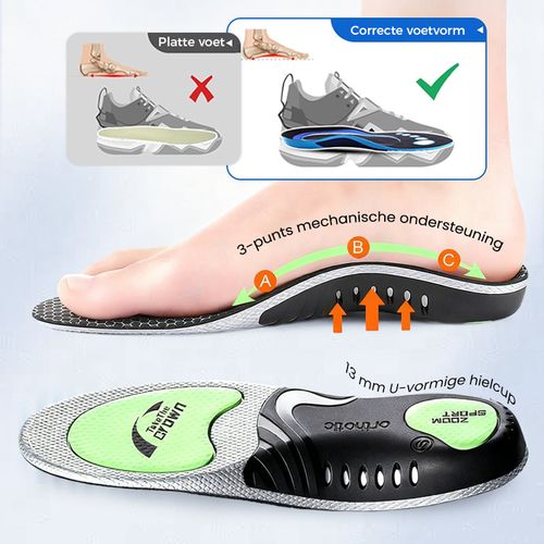 Shock-absorbing insoles for men and women