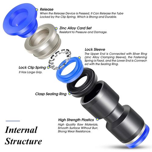 Straight Push Connectors