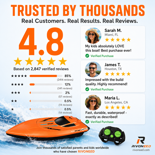 Dual-Motor RC Boat with Extreme Performance