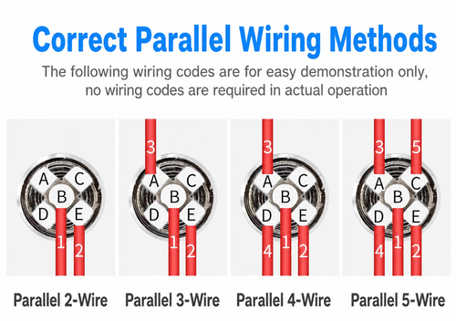 Wire Stripping And Twisting Tool