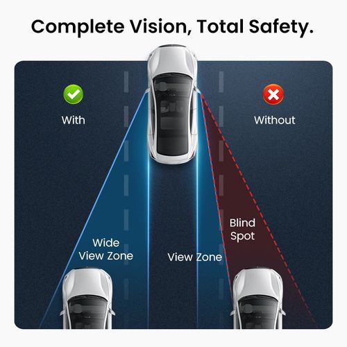 Car Blind Spot Mirror