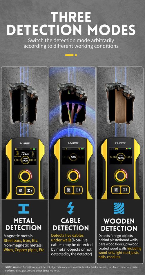 Metal Detector Wall Stud Scanner with Positioning Hole