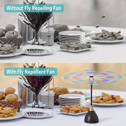 Holographic Fly Repellent Fan Blades