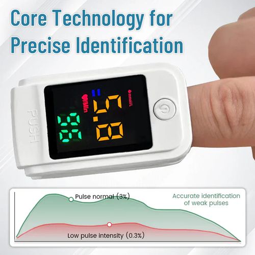 Non-invasive High-Precision Blood Glucose Meter