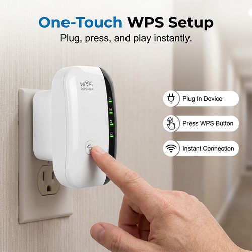 Wi-Fi signal repeater and booster with speed of 300 Mbs