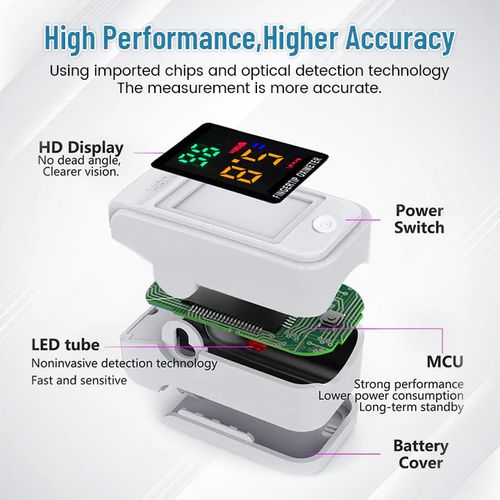 Non-invasive High-Precision Blood Glucose Meter