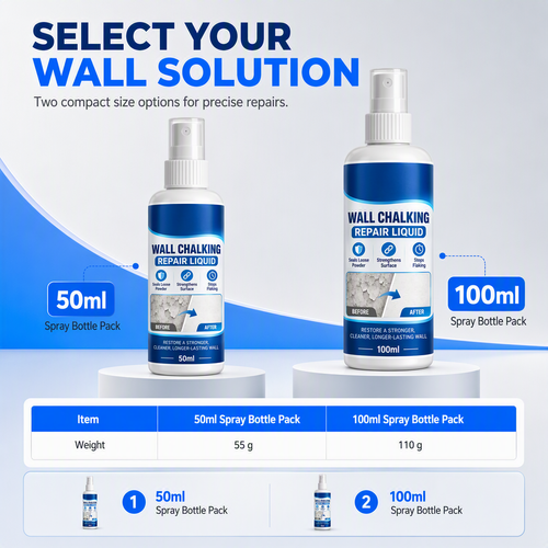 Wall Repair Solution