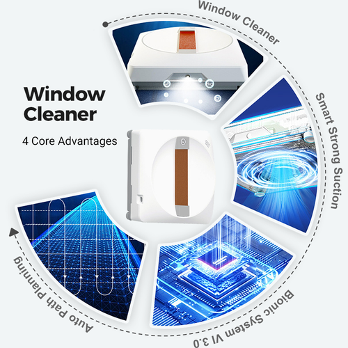 Automatic Window Cleaner with Dual Spray